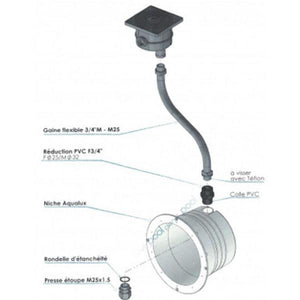 NICHE AQUALUX POUR LINER ET BETON - CCEI - PAR56 - Pool Planet