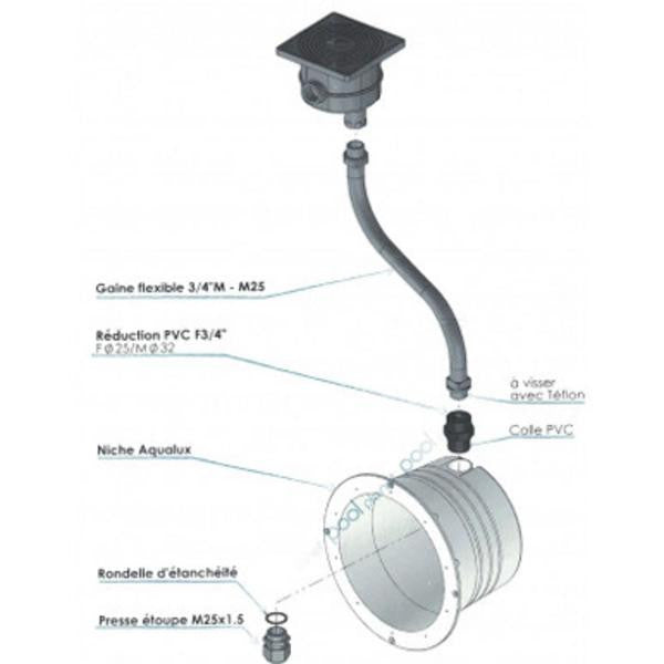NICHE AQUALUX POUR LINER ET BETON - CCEI - PAR56 - Pool Planet
