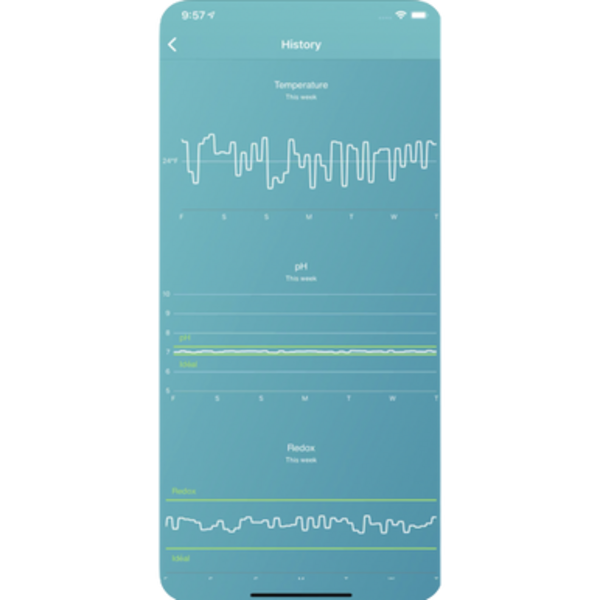 Ofi Light - flotteur intelligent pour piscine - CCEI - Pool Planet