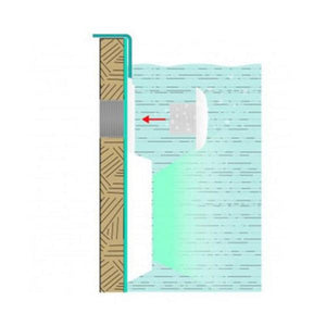 Projecteur LED piscine Borea blanc froid - CCEI - Pour piscine hors-sol - Pool Planet