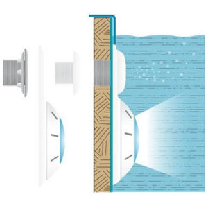 Projecteur LED piscine Borea couleur RGB - CCEI - Pour piscine hors-sol - Pool Planet