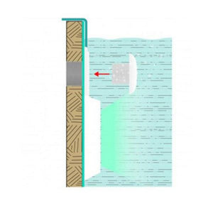 Projecteur LED piscine Borea couleur RGB - CCEI - Pour piscine hors-sol - Pool Planet