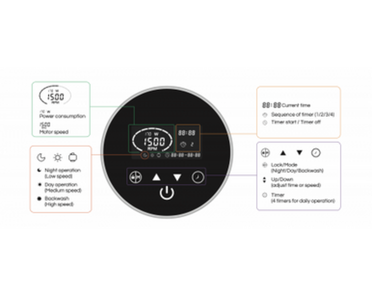 Régulateur de vitesse pour pompe de filtration piscine ISAVER + - Aquagem - Pool Planet
