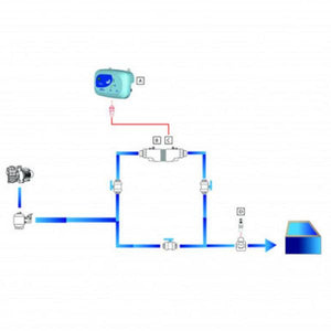 Limpido - Électrolyseur de sel Limpido 60 / Limpido 100 / Limpido 160 - CCEI - Pool Planet