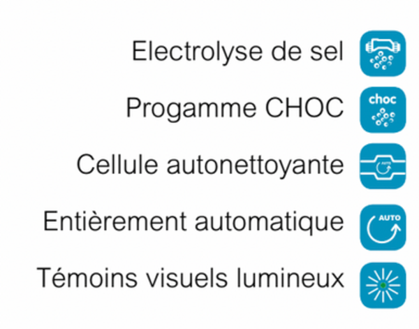 Limpido - Électrolyseur de sel Limpido 60 / Limpido 100 / Limpido 160 - CCEI - Pool Planet