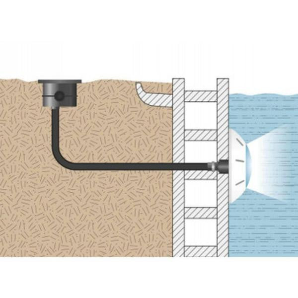 Projecteur LED piscine à visser sur le refoulement - Gaïa GAX30 - Couleurs RGBW - 30W - CCEI - Pool Planet