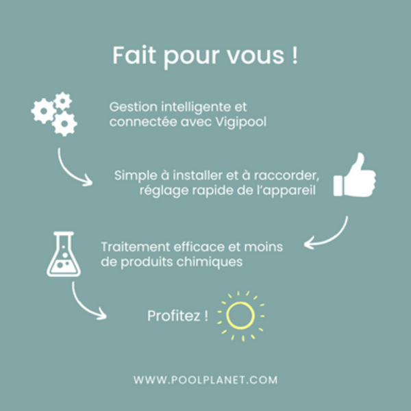 Limpido EZ VP - électrolyseur de sel puissant et intelligent - Pool Planet