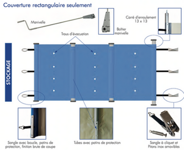 Bâche à barres Premium Aqua Protect sur-mesure - APE - Pool Planet