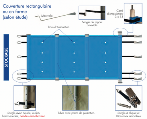Bâche à barres Ultra Aqua Protect sur-mesure - APE - Pool Planet