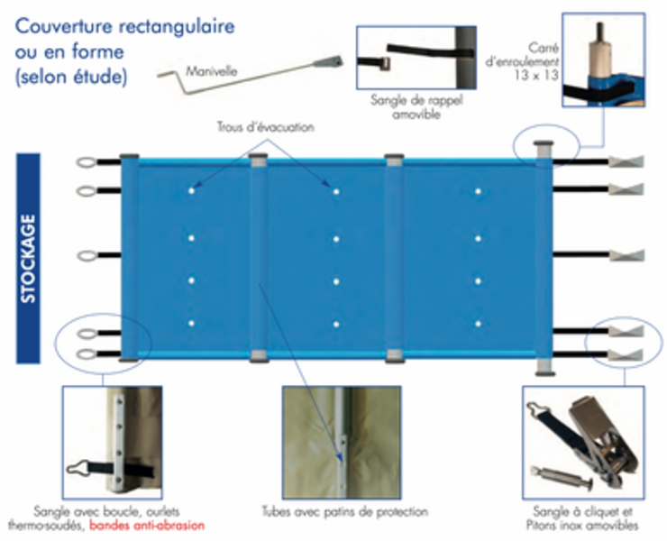 Bâche à barres Perfect Aqua Protect sur-mesure - APE - Pool Planet