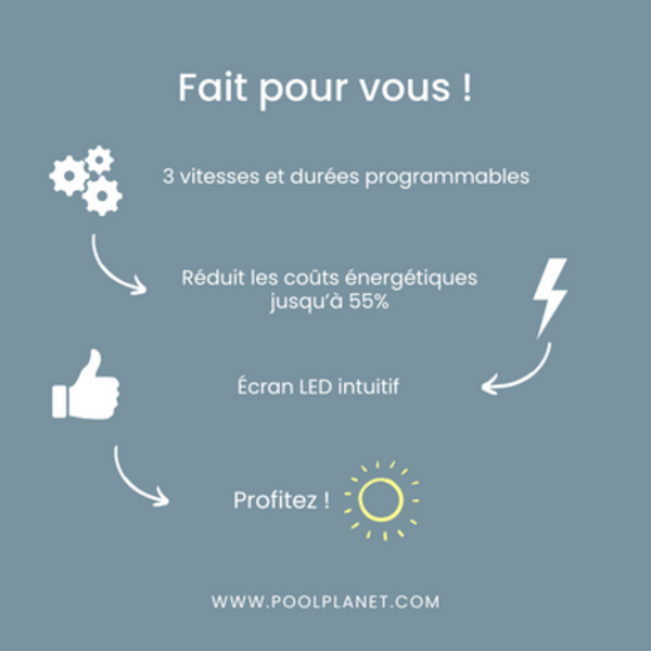 Pompe de filtration à vitesse variable Swimmey VSe - Pool Planet