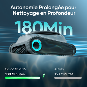 Robot piscine sans fil connecté Aiper Scuba S1 - Pool Planet