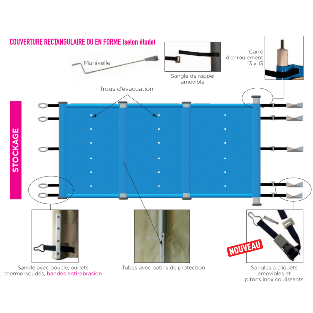 Bâche à barres Ultra Aqua Protect sur-mesure - APE - Pool Planet
