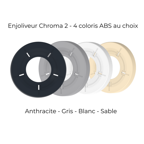Enjoliveurs pour projecteurs Mini-Brio 2, + et switch - CCEI - Pool Planet