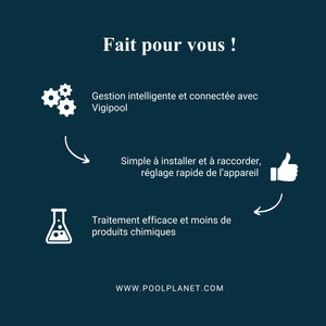 Électrolyseur CCEI Limpido EZ VP XXL - Très Grand Volume 150 m³ - Pool Planet