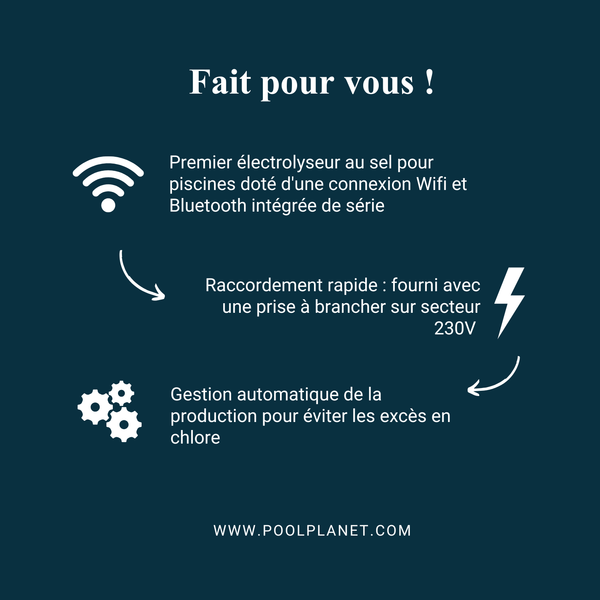 Électrolyseur Connecté CCEI Zelia VP L - Piscine jusqu'à 70 m³ - Pool Planet
