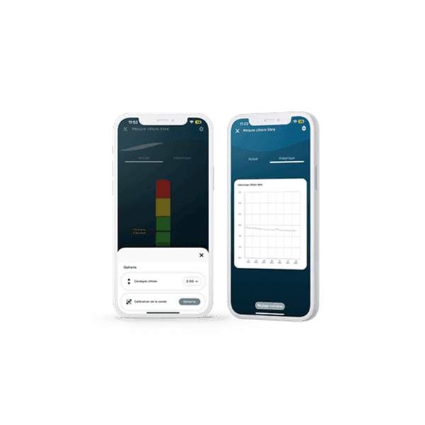 VIGICHLOR : Analyseur de chlore libre piscine - CCEI - Pool Planet