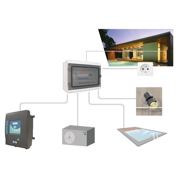 Coffret Répartiteur Piscine CLT-M+ CCEI – 4 Départs pour Local Technique Complet - Pool Planet