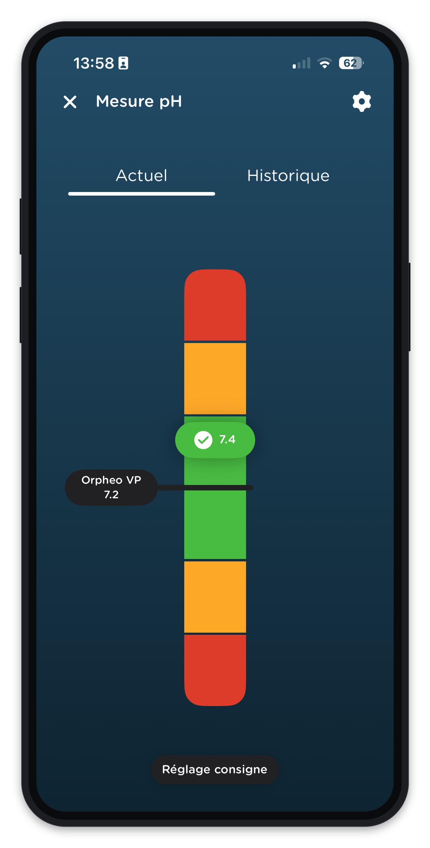 App Vigipool — régulation pH